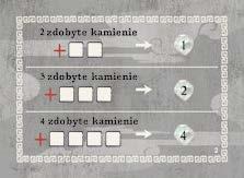 Kamienie duchowe w tym samym kolorze w linii prostej: Jeżeli w twojej strefie alchemii znajduje się fragment linii złożonej z: 3 kamieni duchowych: Otrzymujesz 1 kamień oczyszczenia Qi 4 kamieni