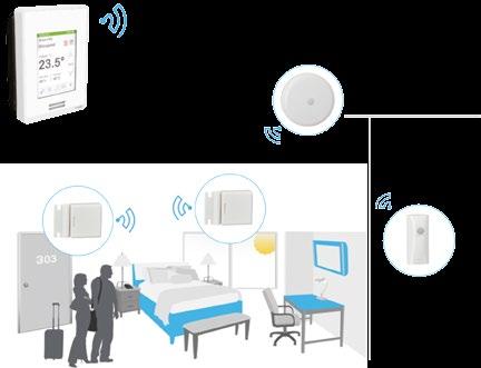Urządzenia ZigBee Pro Czujniki bezprzewodowe do regulatorów SE8000 i sterowników MPM Umożliwiają dokładny pomiar obecności dla zwiększenia efektywności energetycznej przy zachowaniu komfortu