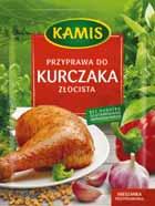 zakupie min.