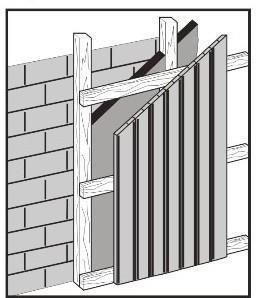 Zalecamy stosowanie impregnowanych łat z drzewa świerkowego o wymiarach 30x20 mm lub 50x30 mm.