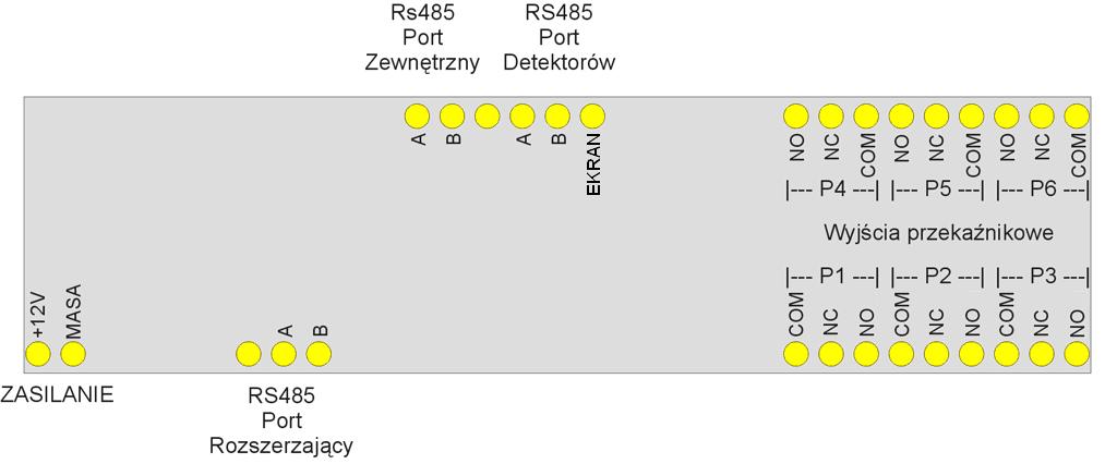 Rys.4. Opis łączówek modułu DINster. Opis łączówek modułu sterującego: a.
