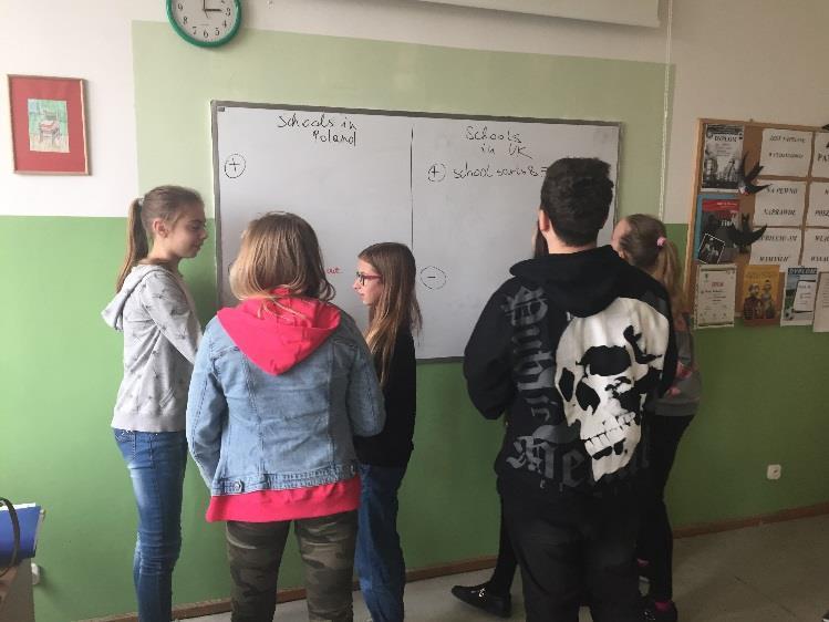 Edukacja XXI wieku w gminie Wisznia Mała 471 600,00 448 020,00 niepieniężny Program RPO WD 10.2.2 ZIT WrOF Realizacja w latach 2017-2019 1.