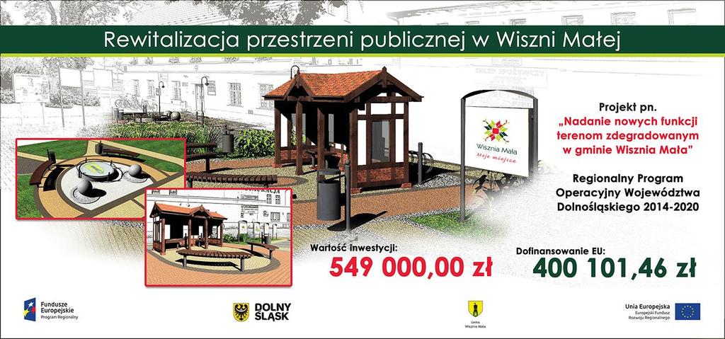 Nadanie nowych funkcji terenom zdegradowanym w gminie Wisznia Mała 1 598 442,98 1 278 754,39 319 688,59 Program RPO WD 6.3.2 ZIT WrOF.