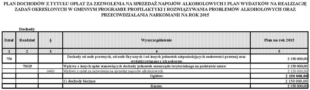 Dziennik Urzędowy Województwa Dolnośląskiego 50 Poz.