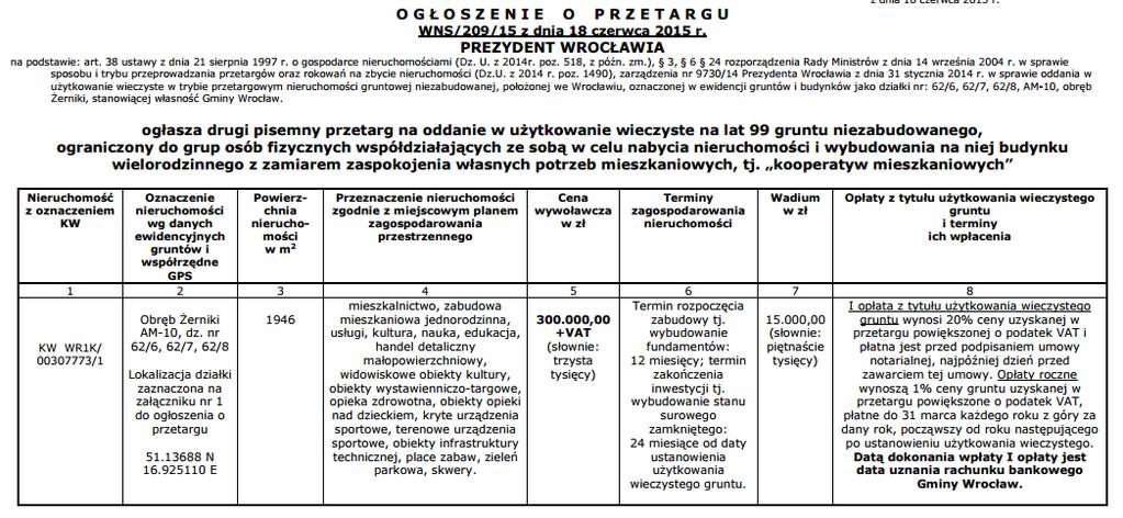 Instrumenty instytucjonalne kooperatywa Przykład: