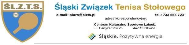 Gliwice, 25.03.2019 KOMUNIKAT ORGANIZACYJNY 217/2018/2019 Drużynowe Mistrzostwa Śląska Kadetek i Kadetów 1.