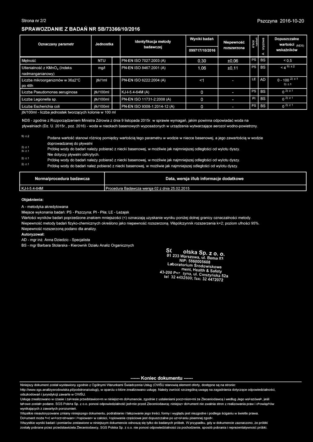 PN-EN IS 8467:2001 (A) 1,06 ±0,11 PS BS < 4 9) z.2 jtk/1ml PN-EN IS 6222:2004 (A) <1 - LE AD 0-100 2) z.1 3) z.1 Liczba Pseudomonas aeruginosa jtk/100ml KJ-I-5.4-64M (A) 0 - PS BS 0 2) z.