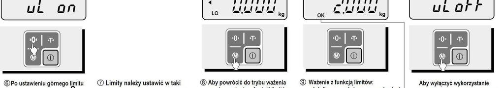 poruszające się zwierzę. 5.