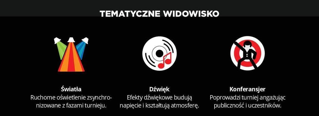 LIG A OCHRONY PRZYRODY W TARNOBRZEGU oraz Regionalne Centrum Promocji Obszaru Natura 2000 Tarnobrzeska Dolina Wisły