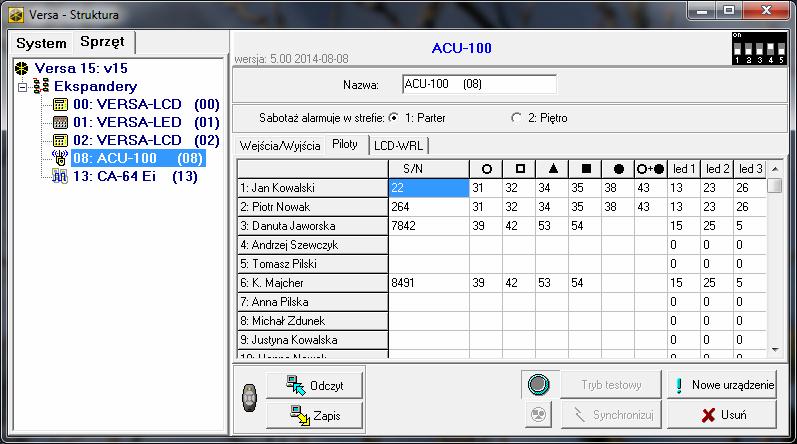 24 ACU-120 SATEL Rys. 5.