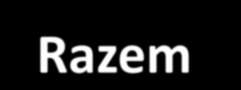 Razem dla