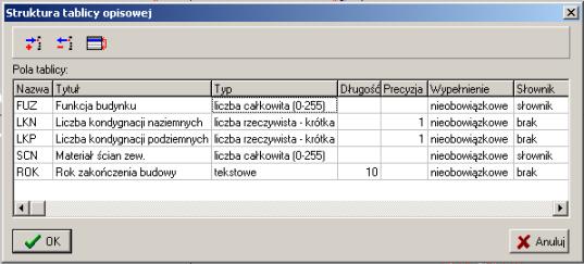 Rysunek 3 Widok okna "Struktura tablicy opisowej. FUZ= LKN= LKP= SCN= ROK= Budowa pliku BUD.str, który konfiguruje pola tablicy opisowej.