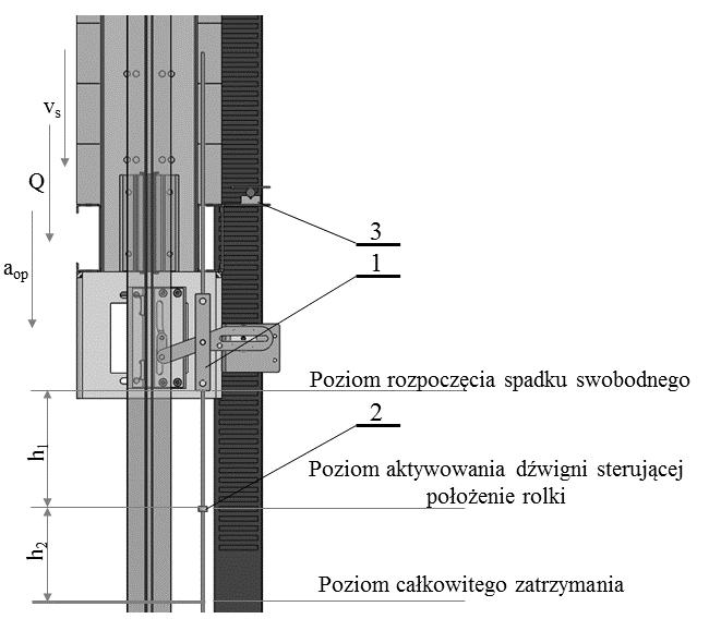 Całkowita zmiana energii potencjalnej jest opisana zależnością (5.4): (5.