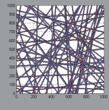 Comparative Analysis of Computer Simulated and Real Structures of Unwoven Materials