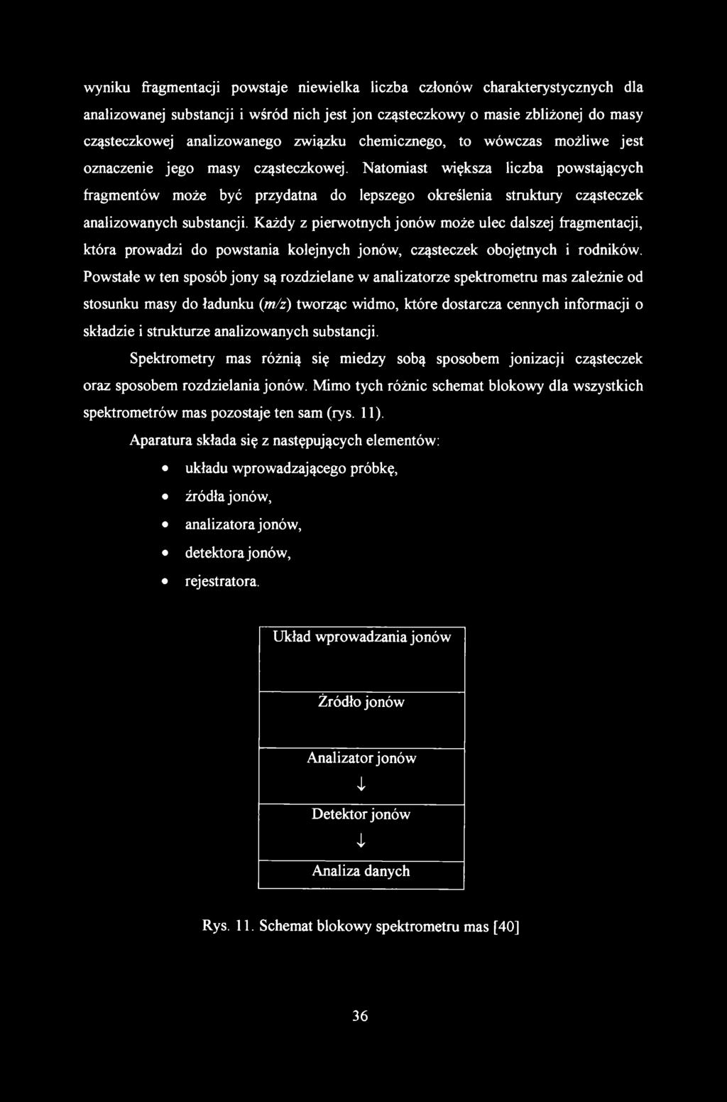 wyniku fragmentacji powstaje niewielka liczba członów charakterystycznych dla analizowanej substancji i wśród nich jest jon cząsteczkowy o masie zbliżonej do masy cząsteczkowej analizowanego związku