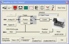 Svo Dv AX5 Pogam