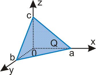 Geometri nlityczn w 3D 4.3 Proste x x o Równnie kierunkowe: = y y o b { x = xo lub gdy = 0 bc 0 y y o b = z zo c = z z o, gdy bc 0 c orz nlogicznie dl pozostłych.