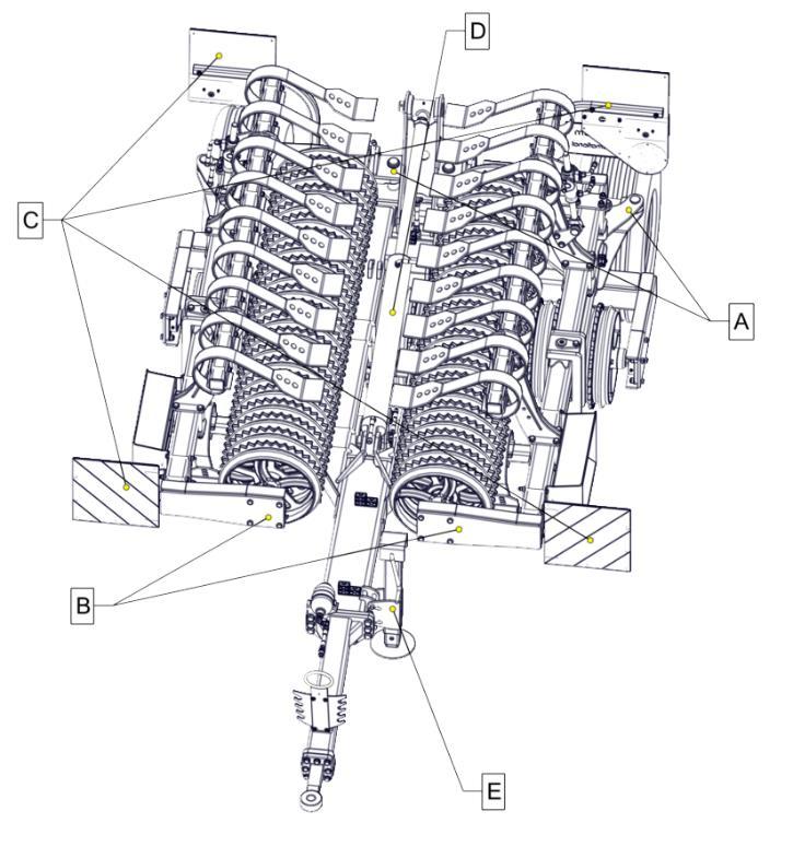 3.4 Transport Rysunek 6.