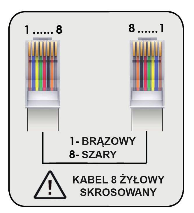 ontaż, podłączenie elektryczne i uruchomienie kurtyny powietrznej może wykonywać tylko wykwalifikowany personel, zgodnie z obowiązującymi przepisami!