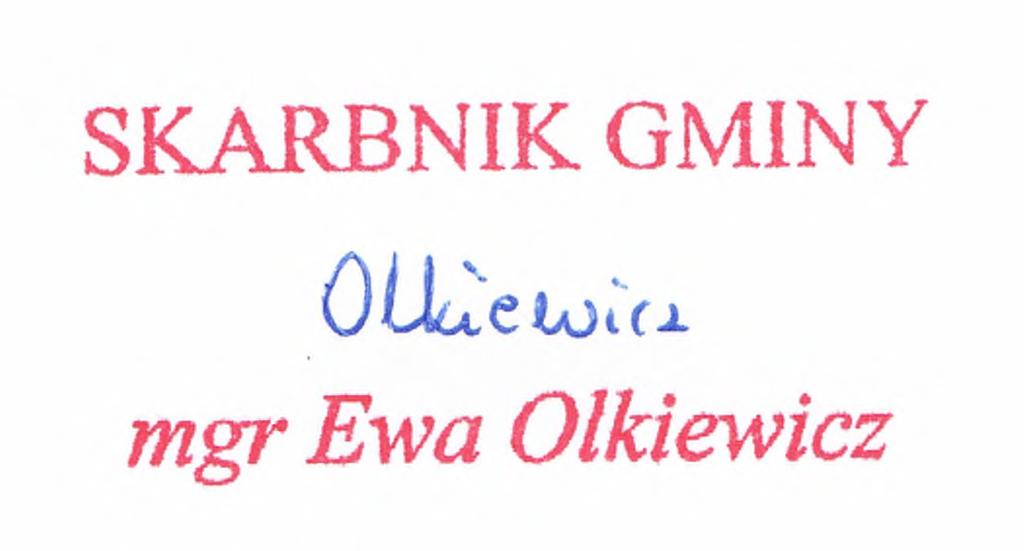 500 4300 Zakup usług pozostałych 3.724 4410 Podróże służbowe krajowe 200 4440 Odpisy na zakładowy fundusz świadczeń socjalnych 3.