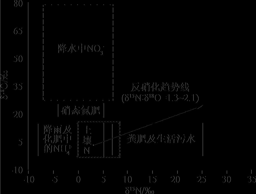 &' )*+,-./01 7 ), 9 1 ) + ABC / "# #! $# LA ] +, -, + ),ABC D!b " % # %, +, - 45,./9 OGHIJ * #&') $%./"* D? 9:; +,ABCMN Y I,[\ Q<%,&' ABC 2 45,ABC [\&' ABC,N C & DJ & DJ?