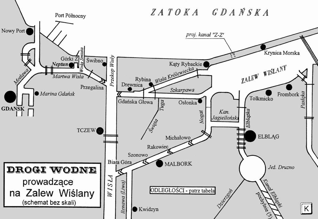 Kanał Jagielloński-Nogat-Wisła. Najlepsze warunki nawigacyjne, według klasyfikacji śródlądowych dróg wodnych, występują na Martwej Wiśle, gdzie spełnione są parametry V klasy żeglowności.