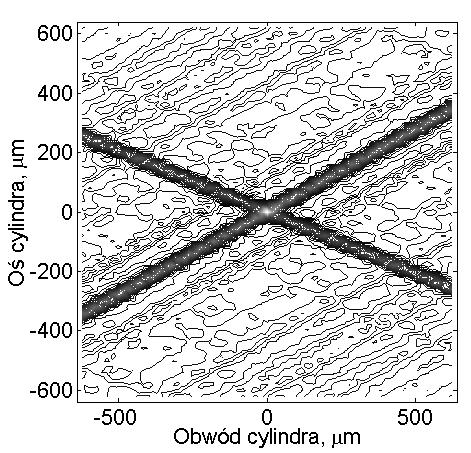 μm (b) Fig. 4.