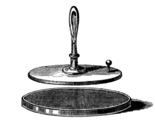 Elektrofor z 1800 roku.