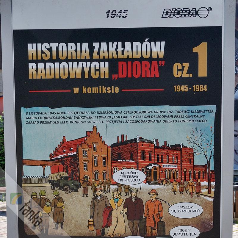 Opis do poszczególnych tablic z komiksem na podstawie ich zawartości. https://fanka.pl/tu-tam/diora-1945-1964-historia-w-komiksie https://fanka.
