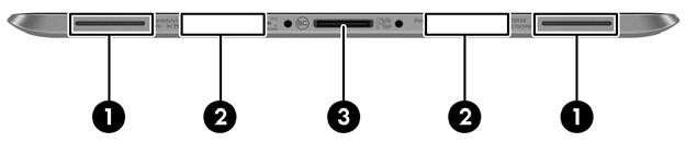 Element Opis (3) Wbudowane mikrofony (2) Umożliwiają nagrywanie dźwięku. (4) Przycisk zasilania Gdy tablet jest wyłączony, naciśnij ten przycisk, aby włączyć tablet.