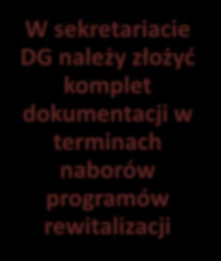 Procedura oceny programów rewitalizacji Regula i oce y progra ów