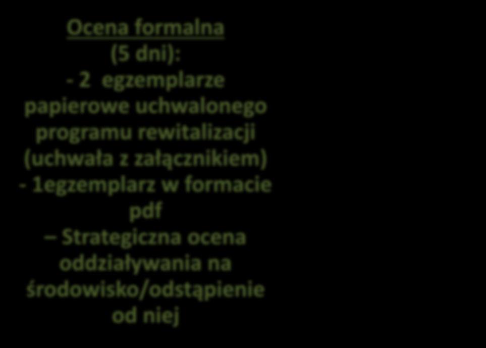 złożyć komplet dokumentacji w terminach naborów programów