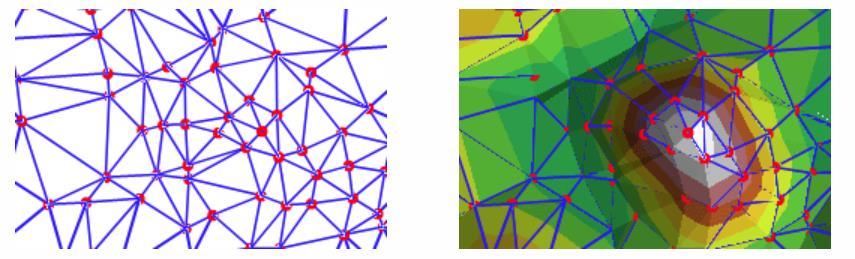 MODEL TIN (ang. Triangulated Irregular Network) służy do reprezentacji powierzchni w systemach GIS za pomocą sąsiadujących ze sobą trójkątów. http://desktop.arcgis.