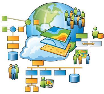 SYSTEM GIS UMOŻLIWIA: Wprowadzanie, gromadzenie, weryfikację i przechowywanie danych przestrzennych Przeprowadzenie analiz danych zgromadzonych w systemie (wykorzystanie relacji przestrzennych)