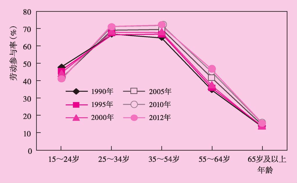 S T A UV F+WX,-Y, $Z[, \]^_`ab cf%&' >? 8, %& cf+ / %& S< %&' I>?, $ 5 5 F %&' >? UV! "#$%&' () $%*+ ^ F ; R F B F F F T ^ ^ O F %&' I V= + C!