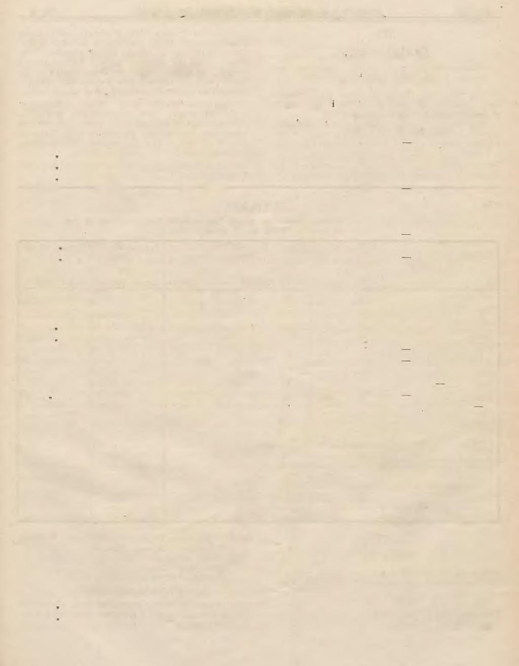 N r. 10. TARNOPOLSKI DZIENNIK WOJEWÓDZKI Poz. 173 174 Str. 151. 173 KOMUNIKAT. Na zasadzie art. 10 ustawy z dnia 11 sierpnia 1923 r. o orgamzacji Urzędów Ziemskich (poz. 706 Dz.