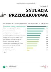 https://www. Przed zakupem produktu, rolnicy najczęściej szukają informacji na jego temat w internecie.