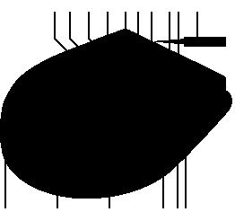 Przyciski i