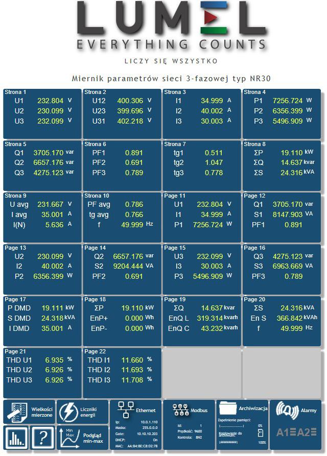 informacyjny: wartości min/max, kolejność faz, wyjścia alarmowe, stan pamięci archiwum, oraz interfejs RS-485 H 0 5 M 0 0 E U 1 3.2 8 % I 1 4.