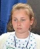 5 12 38 5 Trybowska Barbara 2000 2 2 2 2 1 6 6 11 6 38 6 Krzysztyńska Anna 2001 2 2 1 2 2 9 5 5 28 7 Pędrak Paulina 2000 3 1 2 4 2 2 6 5 1 26 8 Jurkiewicz Zuzanna 2000 1 2 3 3 4 8 4 25 9 Babiarz
