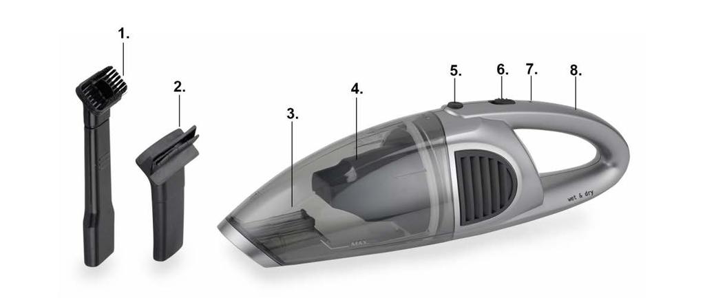OPIS URZĄDZENIA 1. Dysza szczotkowa 5. Przycisk bezpiecznika pojemnika na kurz 2. Dysza szczelinowa 6. Przycisk włącz/wyłącz 3. Pojemnik na kurz 7. Lampka sygnalizacyjna ładowania 4. Filtr 8.
