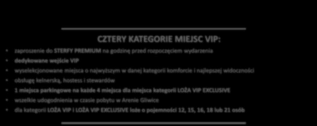 CZTERY KATEGORIE MIEJSC VIP: zaproszenie do STERFY PREMIUM na godzinę przed rozpoczęciem wydarzenia dedykowane wejście VIP wyselekcjonowane miejsca o najwyższym w danej kategorii komforcie i