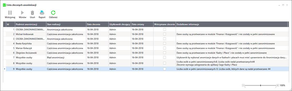 Lista zleconych anonimizacji Status realizacji zleconych anonimizacji można sprawdzić na nowym oknie Lista zleconych anonimizacji otwieranym z kartoteki Osoby przyciskiem Lista anonimizacji.