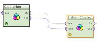 5. Powtórz operacje od 1 do 2 dla algorytmu grupowania hierarchicznego Modeling -> Clustering -> Agglomerative Clustering.