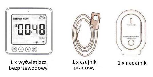 HISTORIA DANYCH Naciśnij przycisk function aby uzyskać dostęp do historii danych zużycia.