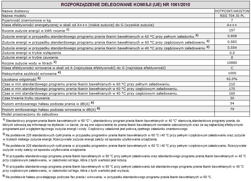 Serwis Techniczny Przed skontaktowaniem się z Serwisem Technicznym: Sprawdzić, czy problemu nie można rozwiązać samodzielnie (patrz Nieprawidłowości w działaniu i sposoby ich usuwania ); Ponownie