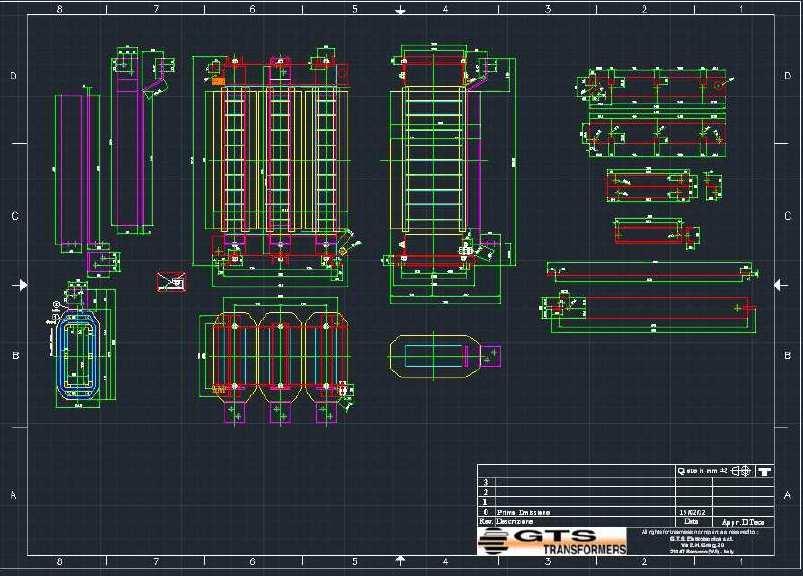 System projektowania Proces