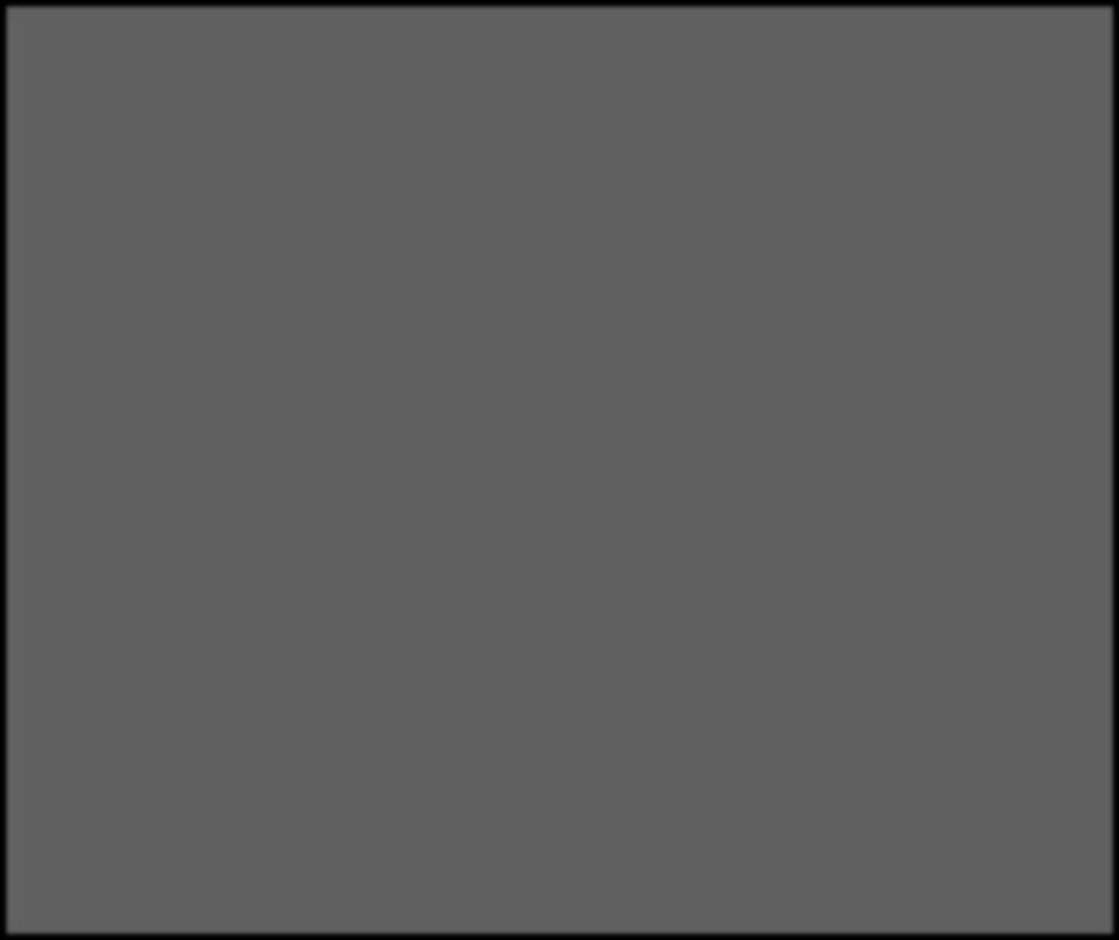 Przyznane