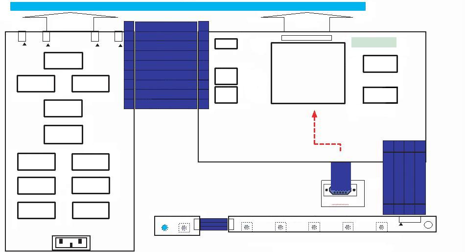 IP-43130A + IP-35155 Opracowano na podstawie materiałów szkoleniowych producenta 1. Ogólny schemat blokowy systemu zasilania 1.1. Schemat poboru energii 1.