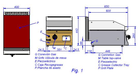 WYMIARY FTG6-05L,FTG6-05R,FTG/C6-05L G- przyłącze gazu M- pokrętło nastawy